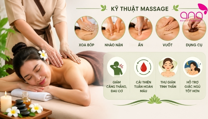 Kỹ thuật massage và lợi ích sức khỏe