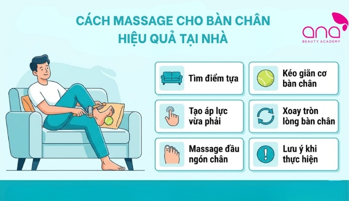 Cách massage cho bàn chân hiệu quả tại nhà 