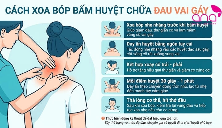 Cách xoa bóp bấm huyệt chữa đau vai gáy