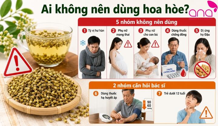 Ai không nên dùng hoa hòe nên biết