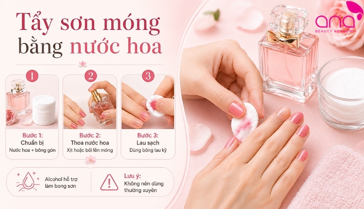 Tẩy sơn móng tay bằng nước hoa