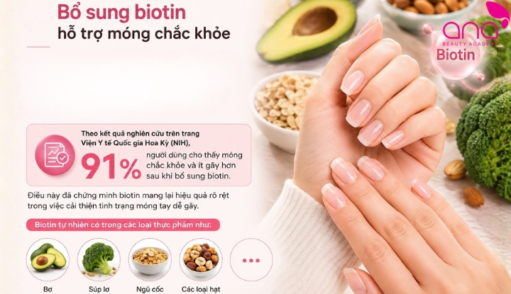 Bổ sung biotin hỗ trợ móng chắc khỏe