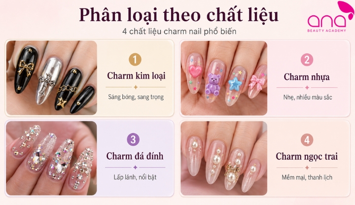 Chất liệu charm nail