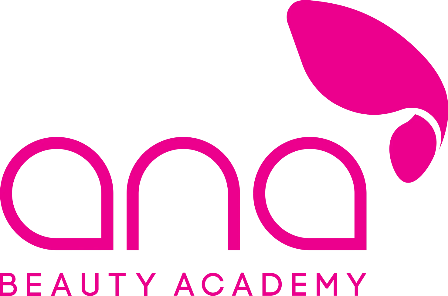 Trường Thẩm Mỹ Ana - Dạy Nghề Spa, Phun Xăm, Trang Điểm, Nối Mi