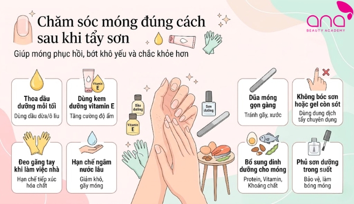 Chăm sóc móng đúng cách sau khi tẩy sơn 