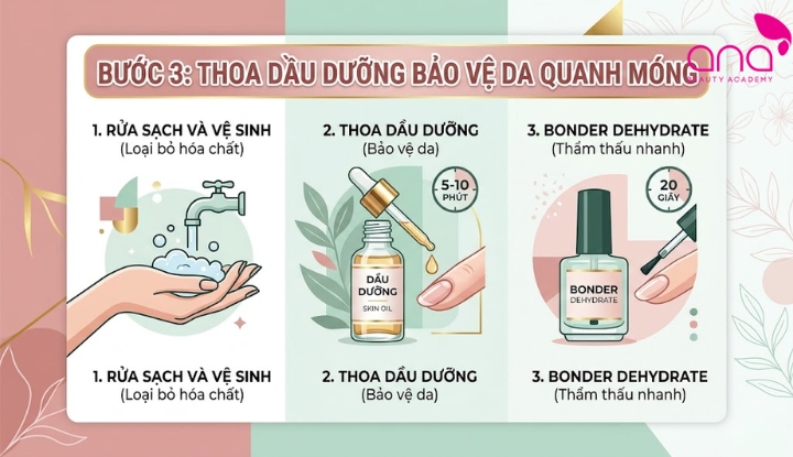 Thoa dầu dưỡng để bảo vệ vùng da quanh móng