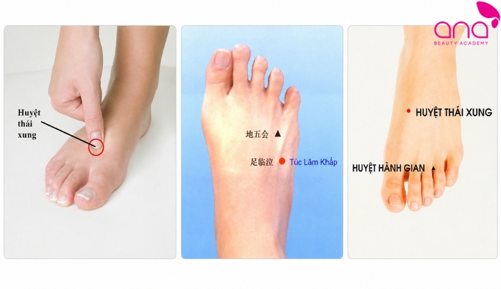 Huyệt đạo ở chân giảm đau đầu