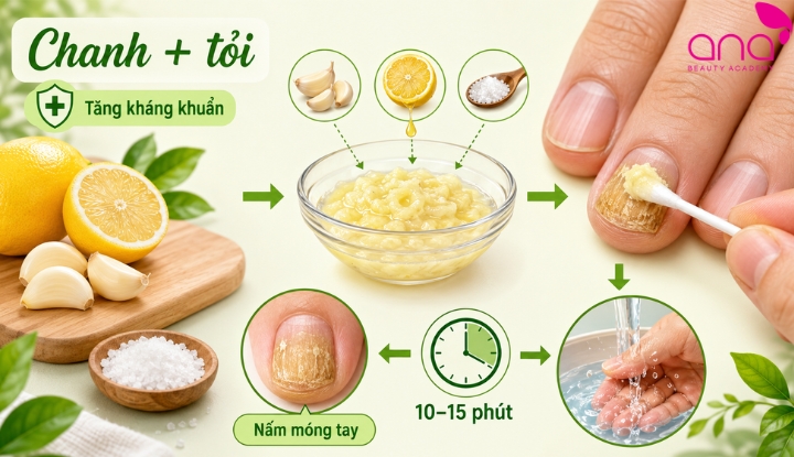 chanh và tỏi cho móng