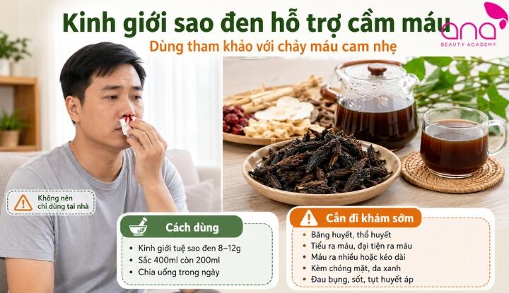 Kinh giới sao đen cầm máu