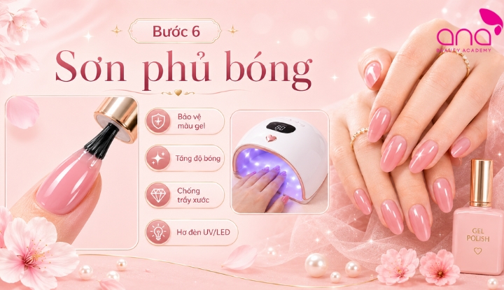 Sơn phủ bóng để bảo vệ màu gel