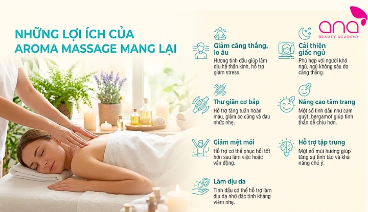 Những lợi ích của Aroma massage mang lại