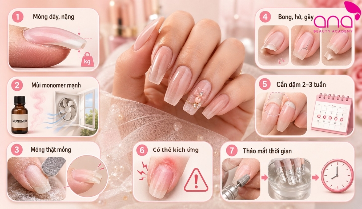 Kỹ thuật viên kiểm tra tình trạng bong hở và độ dày của bộ móng đắp bột