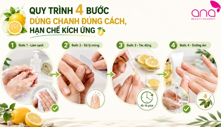 quy trình dùng chanh cho móng