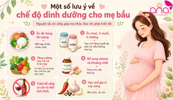 Một số lưu ý về chế độ dinh dưỡng cho mẹ bầu