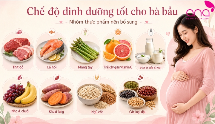 Chế độ dinh dưỡng tốt cho bà bầu