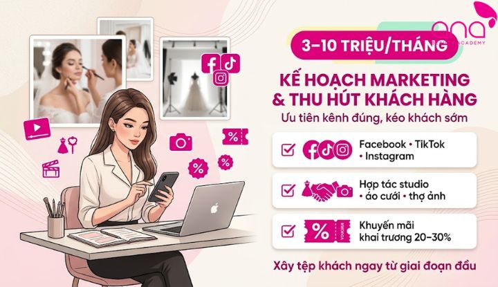 Các kênh quảng bá giúp tiệm mới tiếp cận khách hàng nhanh hơn