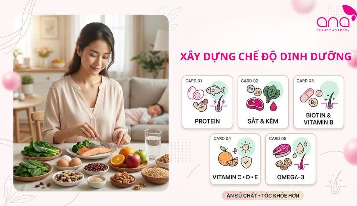 rụng tóc sau sinh