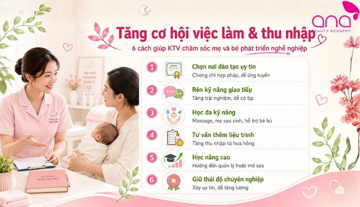 Cách tăng cơ hội việc làm và mức thu nhập