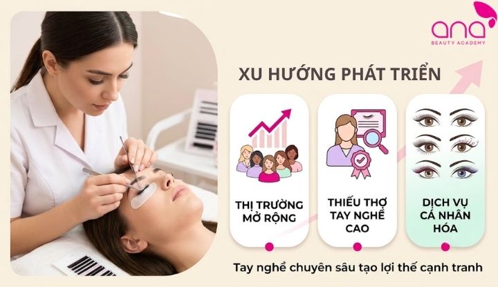 Nhu cầu làm đẹp và thợ tay nghề cao càng được ưu tiên