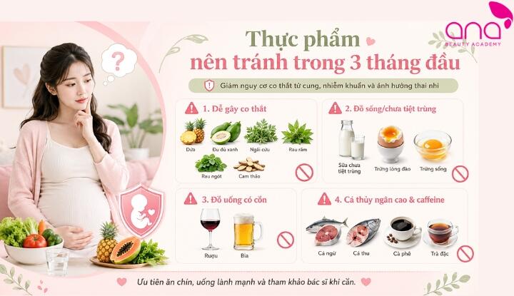 Thực phẩm nên tránh trong 3 tháng đầu