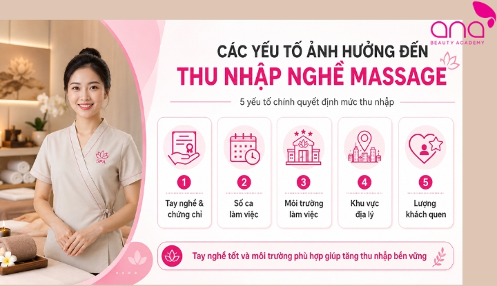 Các yếu tố ảnh hưởng đến thu nhập nghề massage