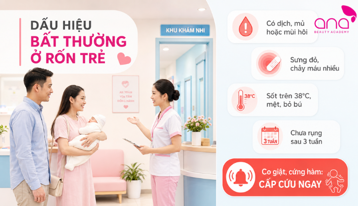 Rốn sưng đỏ, chảy mủ hoặc có mùi cần được kiểm tra 