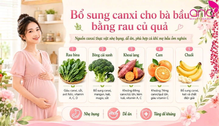 Bổ sung canxi cho bà bầu bằng rau củ quả