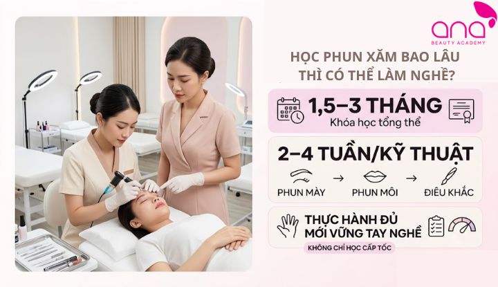 Tìm hiểu thời gian đào tạo, luyện tập